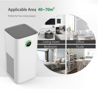China Negative Ion HEPA UVC Air Purifier ODM For Office Large Room for sale