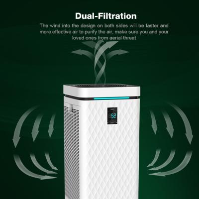 China 750m3/H CADR Portable Room Air Purifier With Wifi 75W HEPA Dual Filtration for sale