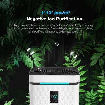 China 1100 Sq Ft Coverage Bedroom HEPA 14 Filter Air Purifier For Dust And Pet Dander for sale