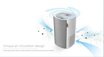 China Home Hepa Filter Smoke Ionizer Air Cleaner Negative Ion Generator Air Purifier for sale