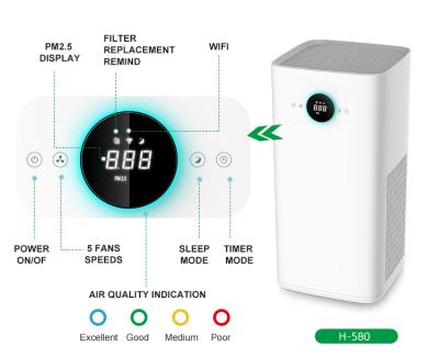 China PM2.5 Home Air Purifier for sale