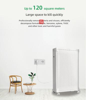 China Negative Ion 800 Square Feet Air Purifier White Color CADR 1600m3/H for sale