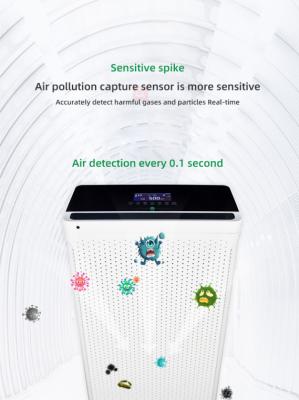 China Eliminates Odors Pollutants Anion Air Purifier For Large Room 5500 Sq Ft Plasma Generator for sale