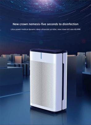 Chine Supprimer la poussière Mauvaises odeurs Purificateur d'air UVC LED 29db Mode veille super silencieux pour chambre à vendre
