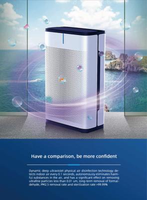 China Negative Ion HEPA Filter Air Purifier Anion Air Cleaner With Night Light Timer for sale