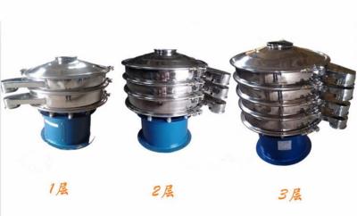 China RKS series of hot ore sievs for sale