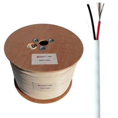 China Exactcables 22x0.22mm2 Stranded PVC Insulation and Jacket Signal Cable without Shield for sale