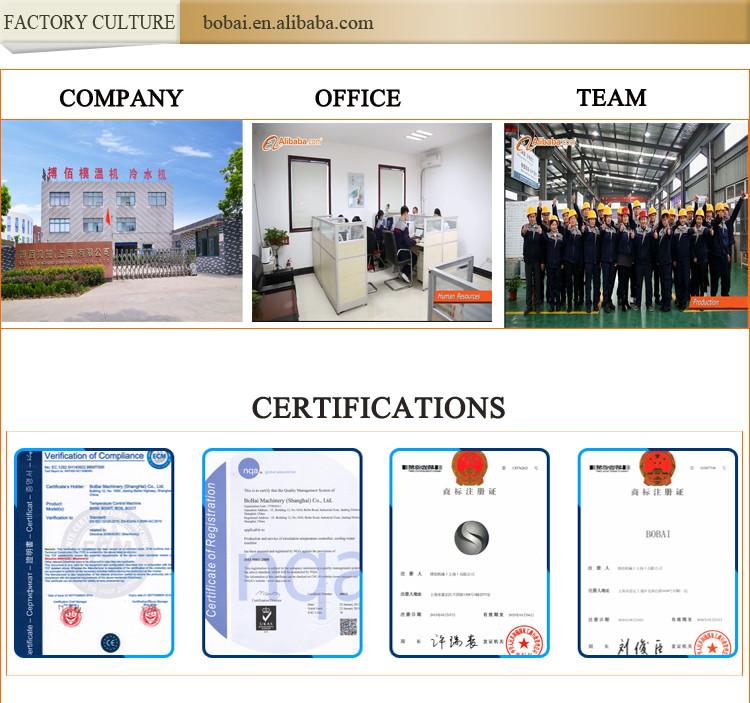 Verified China supplier - BOBAI MACHINERY（SHANGHAI）CO.,LTD.