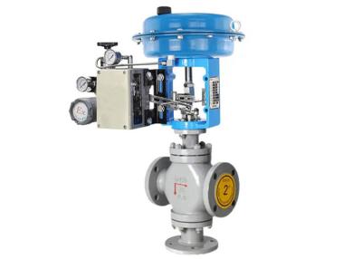 China Ht 7300 High Pressure Globe Valve Direct Installation For Clean Fluid Medium for sale