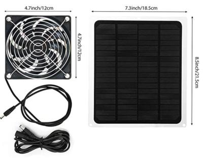China 0.55A 10W Portable Solar Panel Power Station Generator 18V IP014 for sale