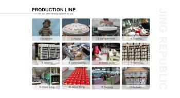 China Factory - Jing Republic (S&K SHANGHAI INDUSTRY CO.,LTD)