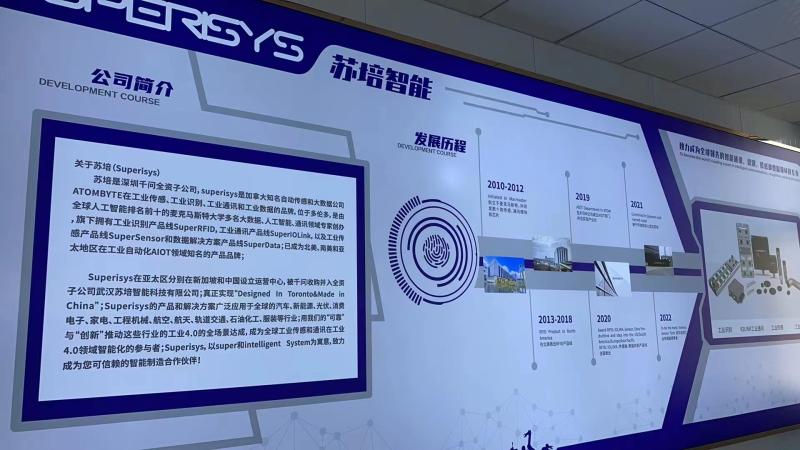 Verified China supplier - Superisys (Wuhan) Intelligent Technology Co., Ltd