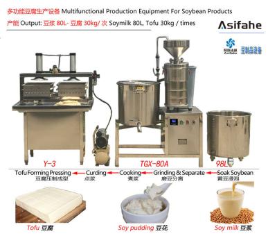 Chine Le CE diplômée a adapté la chaîne aux besoins du client de production automatique de tofu tofu à échelle réduite faisant la production Lin de /Tofu de lait de /Soy de machine à vendre