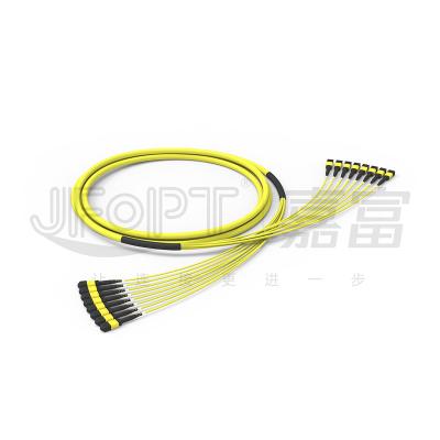 China LSZH 13.5mm MTP Patch Cord Multi Fiber Optic Trunk Cable 96 Fibers 8 Units G657A1 for sale