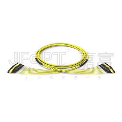 China G657A1 Bend Insensitive MPO Fiber Optic Cable 96 Core 8 Unit 12 Fibers Single Mode OS2 Low Loss for sale