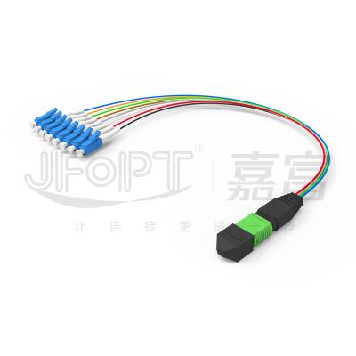 China MPO - LC 0.9mm Termination Box with MTP / MPO Breakout Cable for sale