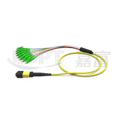 China Low Loss Ribbon Fiber Patch Cord for Long Distance Connection zu verkaufen