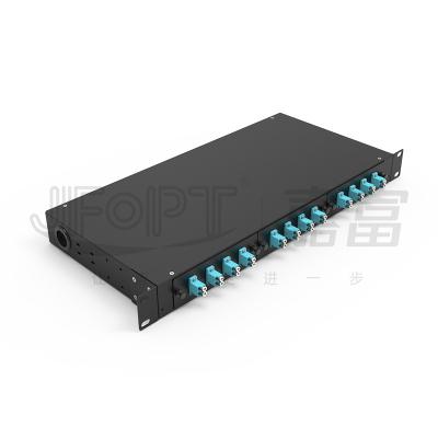 China Cold Rolled Steel Fiber Patch Panel 24 Fibers Capacity 19-Inch Rack Mount with 12/24 Slots Tray SC/LC/FC/ST Fixed ODF for sale