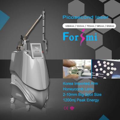 China Best Buy Tattoo Removal Laser Picosure For Pigmentation Treatment for sale