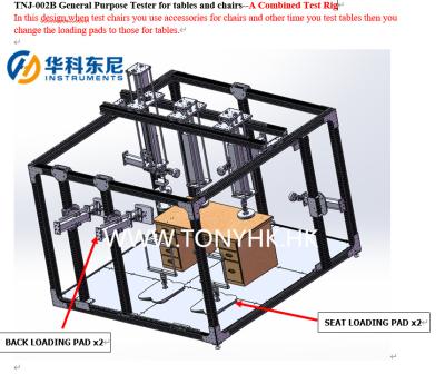 China Teste da durabilidade no quadro da cama & na mobília BS EN747 da base e do fechamento/1725 à venda