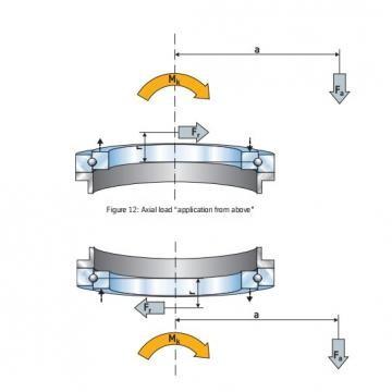 China Rotatable slewing bearing YRT850 rotary table bearing YRT850 rotary table bearing for sale