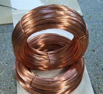 China Hot Rolled C1100 Copper Wire Coil 0.08mm-0.4mm Wire Gauge Tu2 T2-T3 for sale
