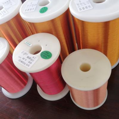 China el esmalte aromático del Polyimide de la clase 240 de 0.036m m cubrió el alambre del imán para las bobinas de encendido en venta