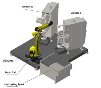 China RTAF-AG0204B - Máquina de moagem robótica para alças de latão, torneiras de latão Máquina de moagem de areia à venda