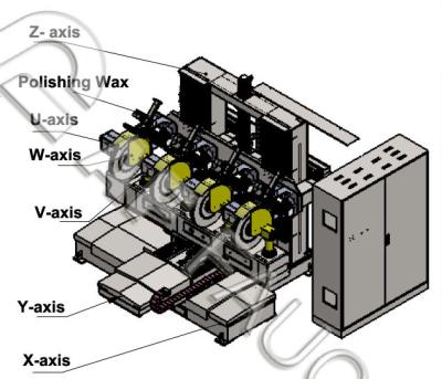 중국 DZ 산업 펌프 닦기 기계 컨베이어와 함께 금속을 위한 셸 코어 슈터 머신 판매용