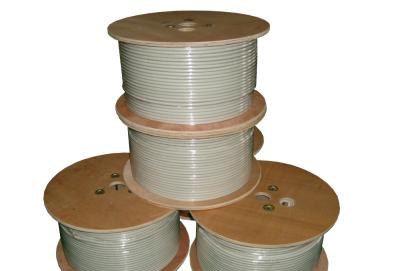 China Cable coaxial coaxial estándar del ohmio RG del cable 75 del Patio-Escudo RG7 de la UL para el sistema del CCTV de CATV en venta