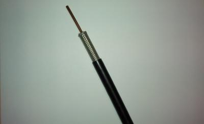 China Cable RG216 de CATVCoaxial de 75 ohmios con el alambre de cobre trenzado desnudo Concutor interno en venta