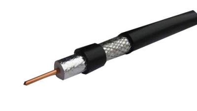 China El CU estañado de pequeñas pérdidas del cable coaxial 500 flexibles trenzó el cable de 50 ohmios para la antena móvil en venta