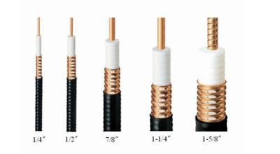 China 1-1/4 polegadas que irradiam o cabo de alimentação gotejante de cobre liso do cabo para uma comunicação móvel sem fio à venda