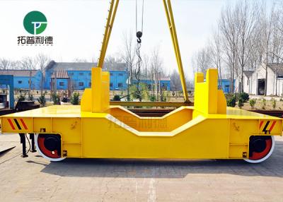 China 25MT Anti-high Temperature Paper Making Industry Railway Die Plant Coil Transfer Wagon for sale