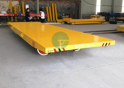 China Mobile Cable Machine Parts Transfer Container Handling Pallet Rail Wagon for sale
