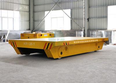 China Custom Slab / Billet Non-Powered Transfer Car Manually Guided Rail Industry Vehicle for sale