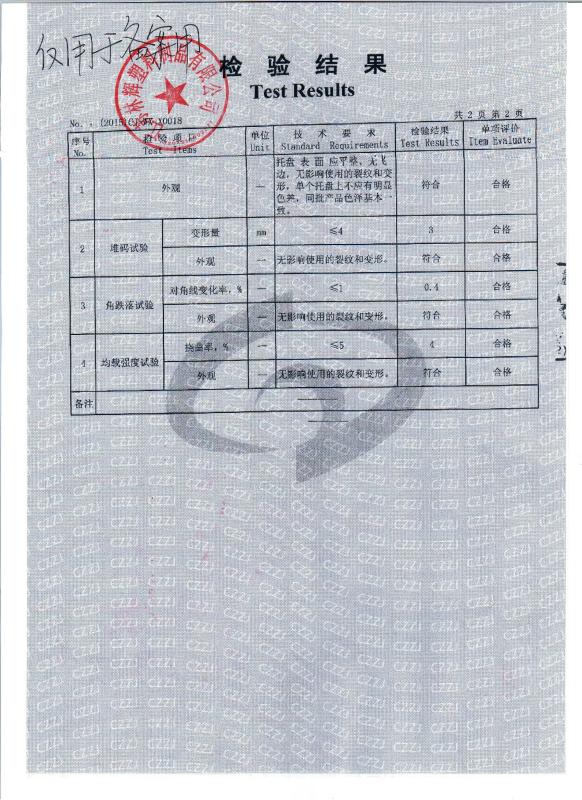 Material Certicate - Changzhou Treering Plastics Co. ltd
