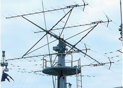 China Long Range Coastal Radar Surveillance System for sale