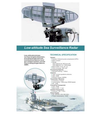 China Coherent Pulse Compression Surveillance Radar System for Sea Surface Target Detection for sale