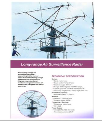 China Sistema de vigilancia costero del radar de la gama ultra larga en venta