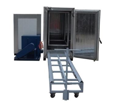 China Electric/LPG/Diesel/Natural Gas Burners Powder Coating Curing Oven For Metal Coating for sale