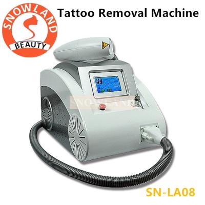 China Professional q switch nd yag laser for tatoo removal factory price for sale