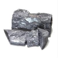 Quality 10-100mm Ca30Si60 Ferro Calcium Silicon Alloy For Steelmaking for sale