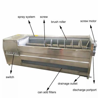 China High Productivity Potato Chips Making Machine Small Scale for Food Industry for sale