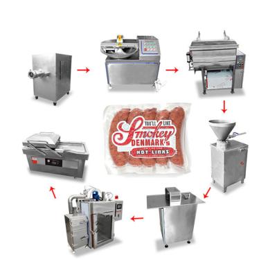 China Máquina comercial para hacer albóndigas para salchichas de carne de res ahumadas de jamón de pescado ahumado en venta
