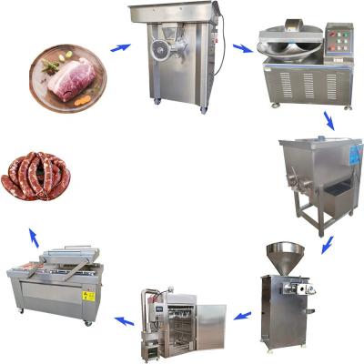 China Cadena de producción de salchichas de carne de res de prensa de jamón de pescado ahumado para perritos calientes Alta capacidad de acero inoxidable 304 en venta