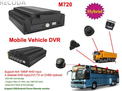 China 1080 P 4 IN ONE 4 channel car dvr recorder HDD + SD CARD Support Real Time for sale