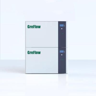 China Wall Standby 20kw Lithium Power Wall Battery For Solar Energy System for sale