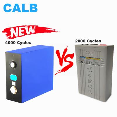 China bateria de 3.2v CALB Lifepo4 à venda