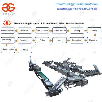China Frozen French Fries Production Line|Frozen French Processing Machine|High Efficiency Potato Chips Making Line for sale